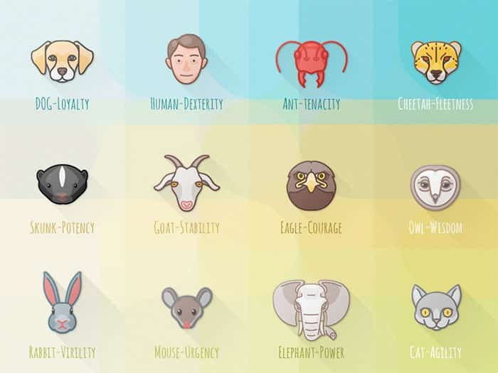 Great Icon Sets You’ll Want to Download