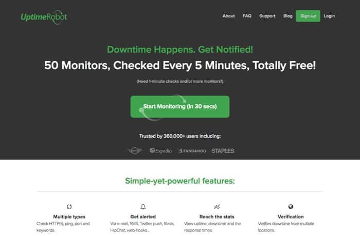 Uptime robot monitoring for websites